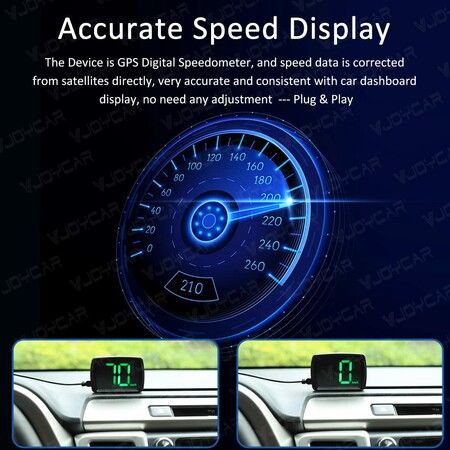 Cars Trucks Digital Speed Meter with Accurate KMH speed updates in 1 KMH, Easy USB cable installation, Real-Time Speed Monitoring,Head Up Display