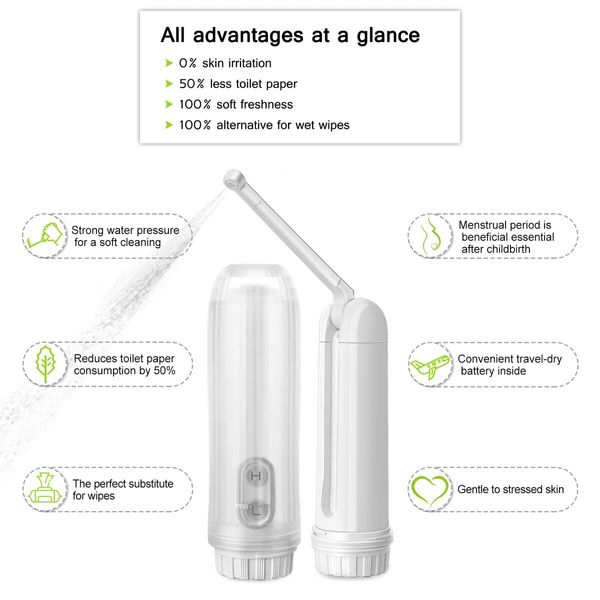 Portable Mini Bidet with 2 Pressure Options, Electric Sprayer, and Foldable Design for Personal Cleaning, Postpartum Care, and Hemorrhoid Cure (White)