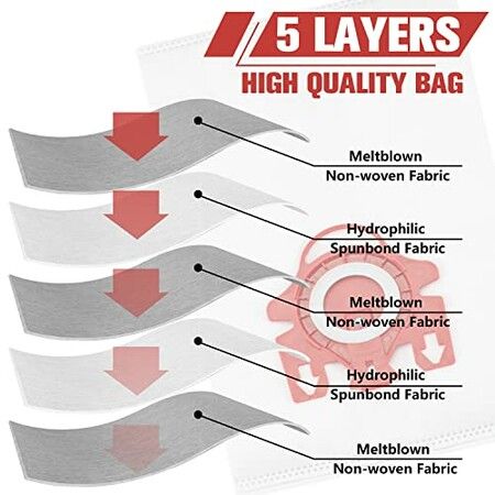 5-Pack Miele Vacuum Cleaners 3D Airclean Dust Bags for FJM, Compact C2, C1, S241, S290, S300i, S500, S700, S4, S6