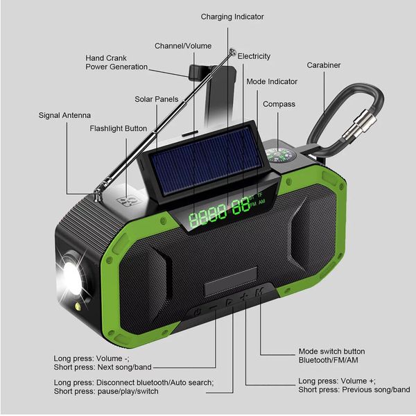 Solar-Powered Hand Crank Emergency Radio,AM/FM/NOAA Weather Radio with Weather Alerts, Bluetooth, LED Flashlight,for Cell Phone Charge