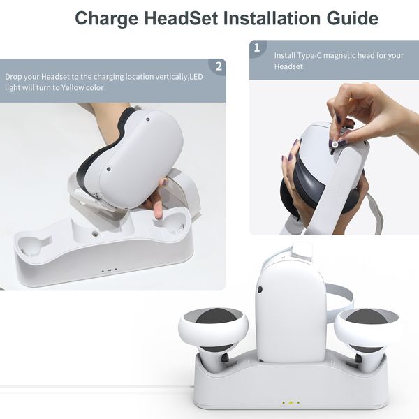 Charging Dock for Oculus Quest 2 with Dual USB-C Cables and Magnetic Connectors for Controllers and Headset