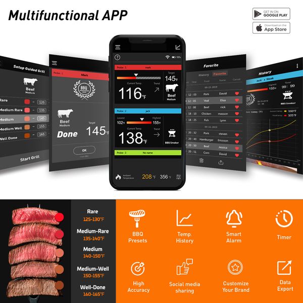 Wireless Bluetooth Meat Thermometer for Grilling and Smoking: Monitor Meat Temperature Remotely with Dual Probes, Pre-Set Temperatures, and Long Battery Life