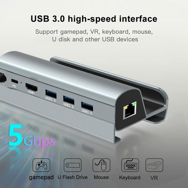 6-in-1 Steam Deck Docking Station: Enhance Your Gaming with 4K HDMI, Gigabit Ethernet, 3 USB 3.0 Port and USB-C PD Port