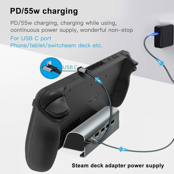 6-in-1 Steam Deck Docking Station: Enhance Your Gaming with 4K HDMI, Gigabit Ethernet, 3 USB 3.0 Port and USB-C PD Port