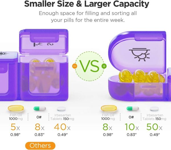 3-Times-A-Day Weekly Pill Organizer: Portable, Large 7 Compartments for Medication, Vitamins, and Supplements