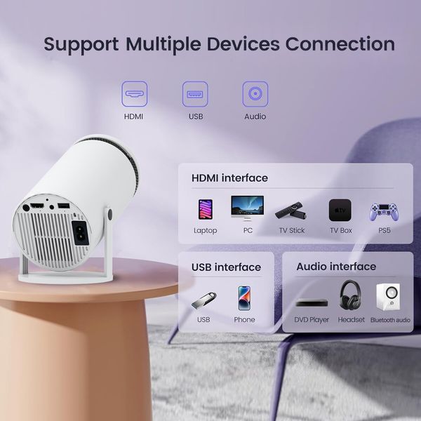 Portable 4K Projector Android 12 operating system Versatile dual-mode Wi-Fi for seamless connectivity