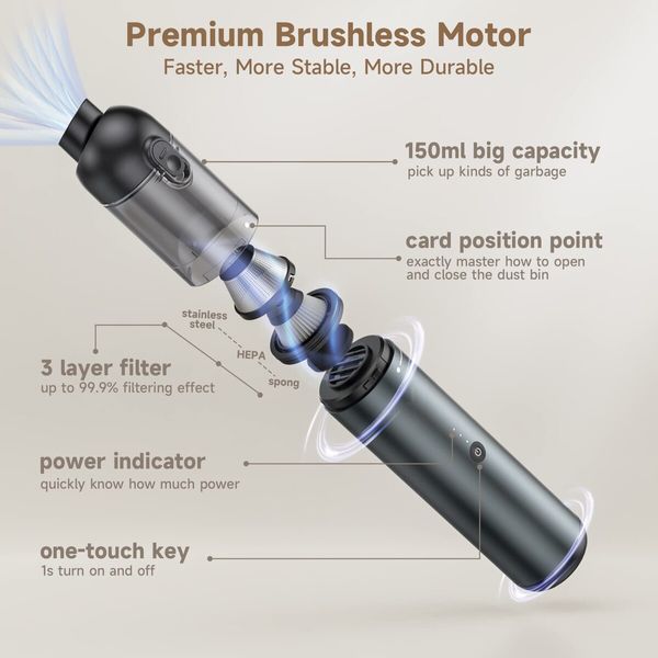 Powerful 16000pa Rechargeable Handheld Vacuum Cleaner/Cordless Mini Dust Duster for cars,homes,offices,pet owners(Grey)