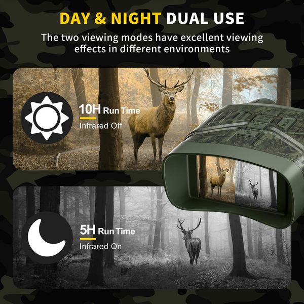 See in the Dark 4K Night Vision Binoculars with Large Screen and 32GB Memory Card for Photo and Video Capture(Green)