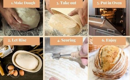 Handmade Bread Proofing Basket Oval 30x14x7cm Banneton with Proofing Cloth Liner for Sourdough Bread Baking