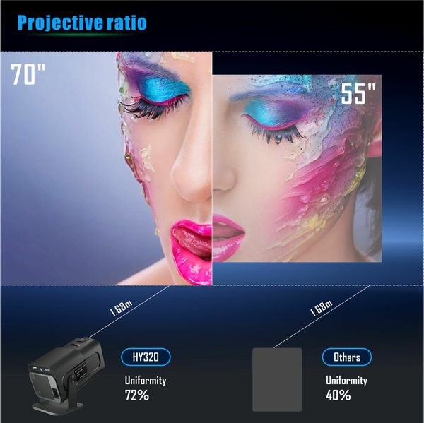 Portable Smart 4K Projector with Auto Keystone correction and Native 1080P resolution, Built-in Android 11.0 OS