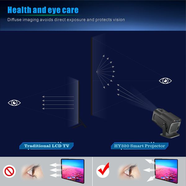 Portable Smart 4K Projector with Auto Keystone correction and Native 1080P resolution, Built-in Android 11.0 OS