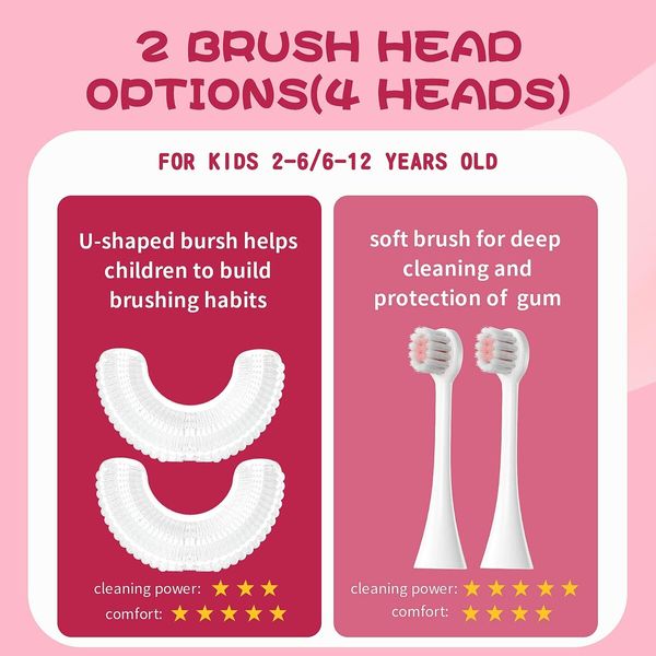 Kids U-Shaped Electric Toothbrush, Multiple Modes, and Waterproof Protection for Ages 6-12 (Pink)