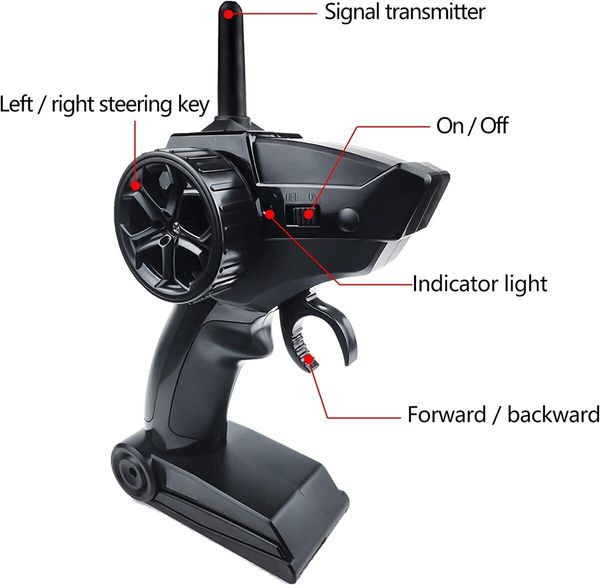 Remote Control Boat for All: High-Performance Motor Boat with Dual Motors, 2 Batteries, and Low Battery Prompt (Blue)