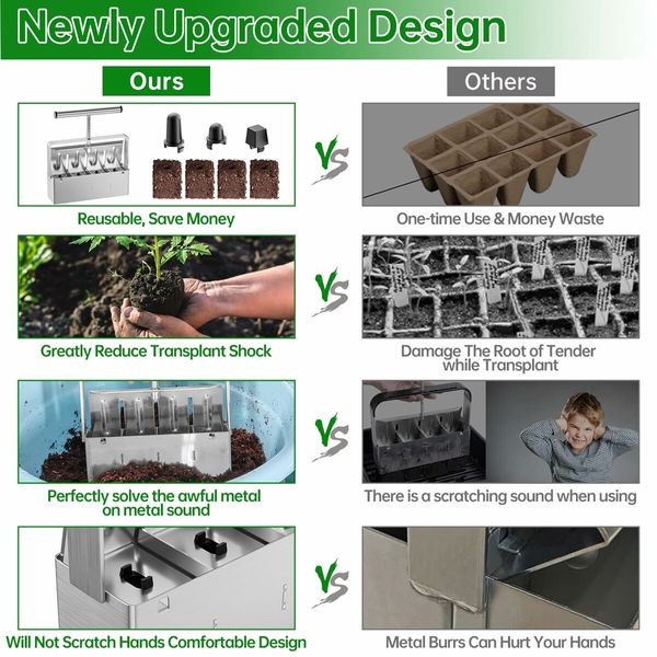 4-Cell Soil Block Maker with 2 Inch Blocks and 3 Seed Pin Sizes | Comfortable Handle for Easy Blocking in Gardens, Greenhouses, and Plant Propagation