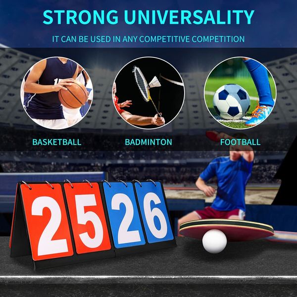 Score Keeper Scoreboard with Score Flipper for Basketball, Tennis, and Other Sports, Easy-to-Use Durable