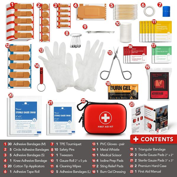 Compact First Aid Kit with 100 Essential Items for Emergencies,Water-Resistant Hard Shell Small Case Perfect for Travel,Outdoor,Car(Red)