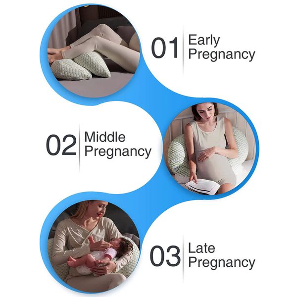 Complete Pregnancy Maternity Body Pillow with Detachable & Adjustable Design,Full-body support for a comfortable night's sleep, Soft breathable materials for max comfort(Green)