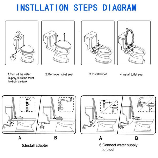 Self-Cleaning Bidet Attachment for Enhanced Hygiene and Comfort