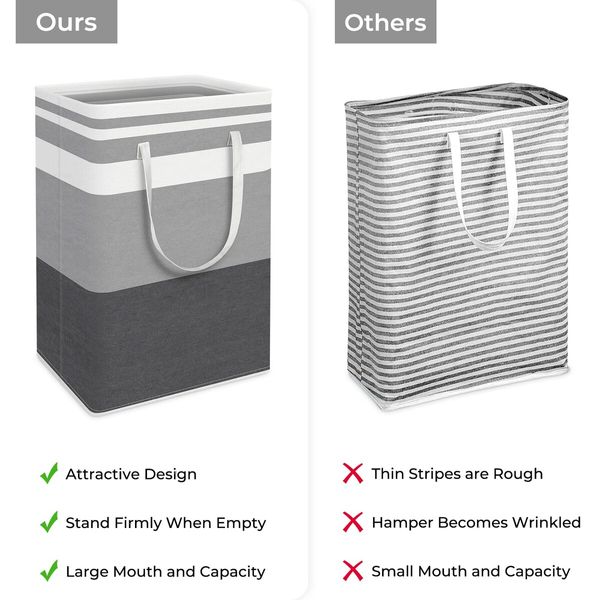 2-Pack Large Waterproof Laundry Baskets with Extended Handles, Freestanding & Collapsible Clothes Hampers for Clothes and Toys (Gradient Grey, 75L)