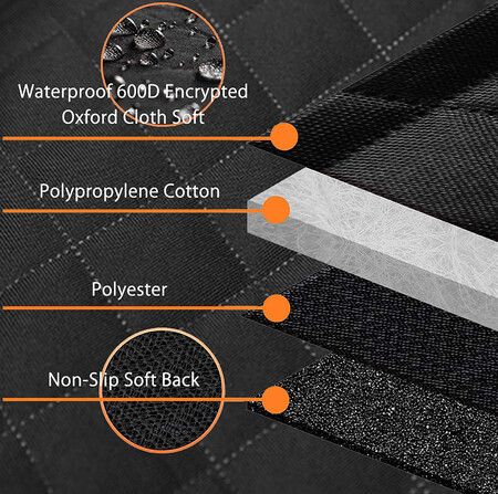 Pet Car Seat Cover and Hammock Keeps your car seats protected from pet hair and dirt