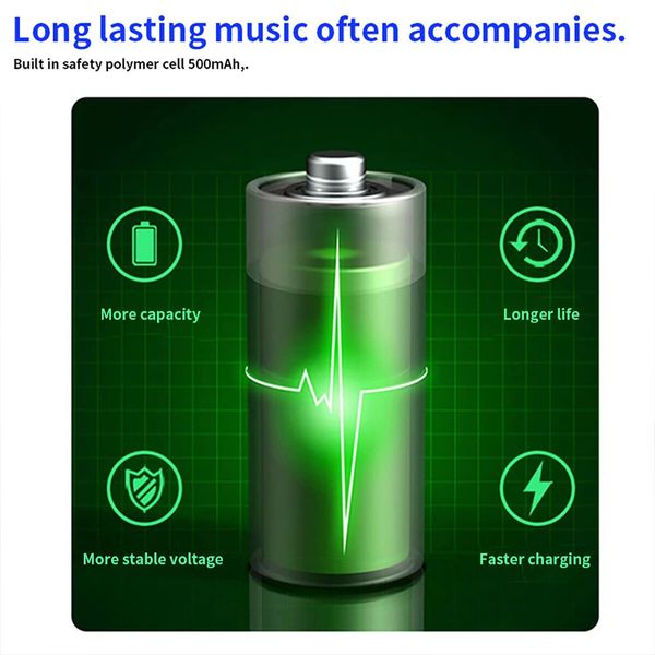 HiFi MP3 Player with Bluetooth,Lossless DSD High Resolution Digital Audio Music Player,Support APTX-HD LDAC HD To Transmit Music