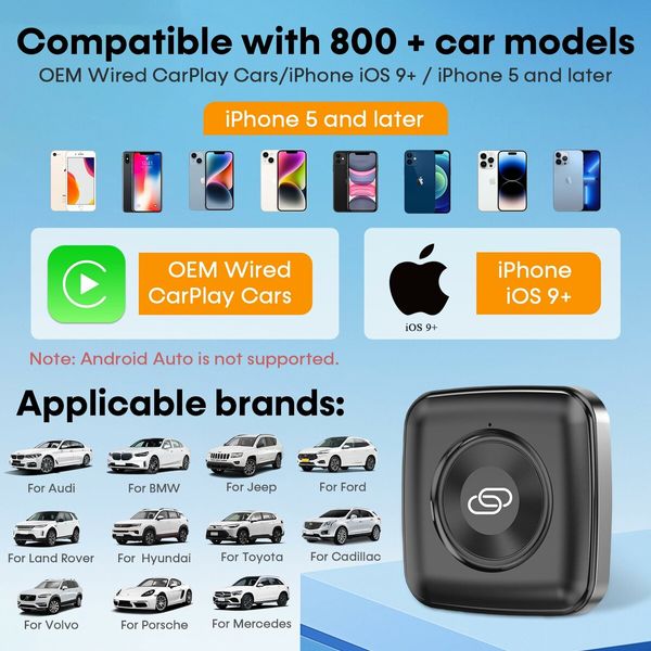 Wireless CarPlay Adapter for iPhone,Fast 5.8G WiFi,Bluetooth,Plug and Play,Compact and Auto Reconnect,Compatible with iOS 10+