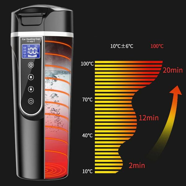 Car Electric Kettle 450ml 12 24V Car Heating Cup Car Stainless Steel LCD Temperature Display Travel Electric Coffee Cup for Tea Coffee Milk