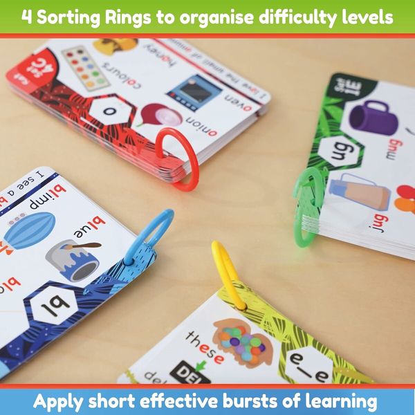 Phonics Flash Cards, Learn to Read in 20 Stages, Digraphs CVC Blends Long Vowel Sounds, Games for Kids Ages 4 to 8 Kindergarten