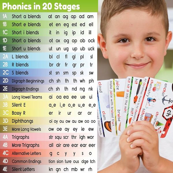 Phonics Flash Cards, Learn to Read in 20 Stages, Digraphs CVC Blends Long Vowel Sounds, Games for Kids Ages 4 to 8 Kindergarten