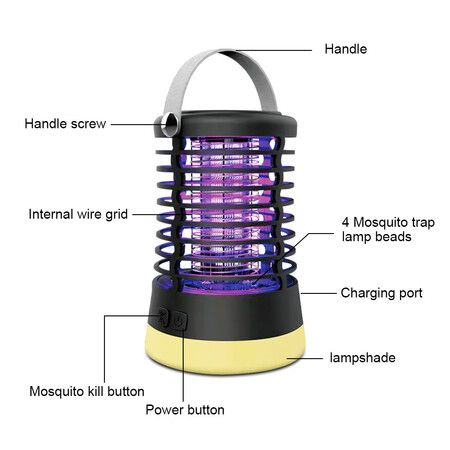 Rechargeable Cordless Bug Zapper Outdoor, Portable Fly Zapper for Camping Patio Garden