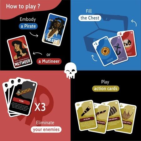 Traitors Aboard - Award Winning Secret Identity Party Game Bluffing and Betrayal | Easy to Learn, 15-Minute Round | Popular Games for 3-8 Players -