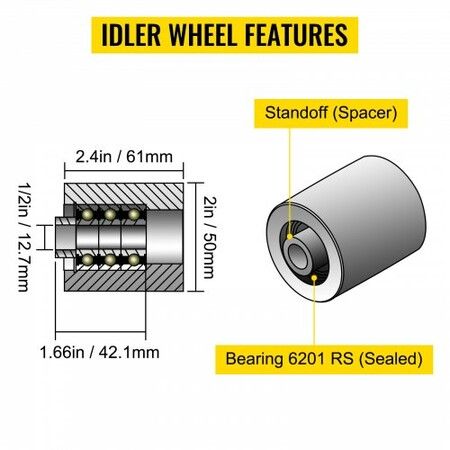 Belt Grinder 2\"x72\" Wheel Set, Complete Belt Knife Grinder Wheel Set, Aluminum Belt Grinder Wheel Crowned, for Knife Grinder 5\" Drive Wheel 0.94\" Bore 3\" Tracking 2\" Idler Wheels (5\"-3\"-