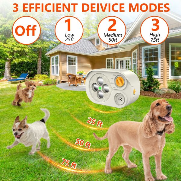 Anti Barking Device,Bark Box Rechargeable Dog Barking Deterrent with Dual Frequency/6 Modes/IP65 Waterproof Multi-Ultrasonic Heads,Up to 22m (White)