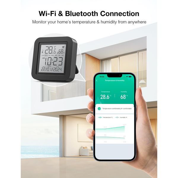 Smart WiFi Thermometer Hygrometer,Indoor Temperature Humidity Sensor Electronic Ink Display IR Contorl,App Notification Alert,Free Data Storage Export