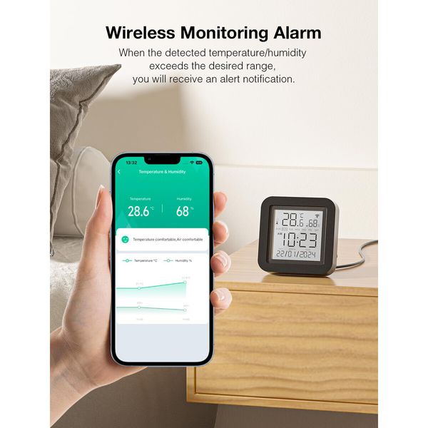 Smart WiFi Thermometer Hygrometer,Indoor Temperature Humidity Sensor Electronic Ink Display IR Contorl,App Notification Alert,Free Data Storage Export