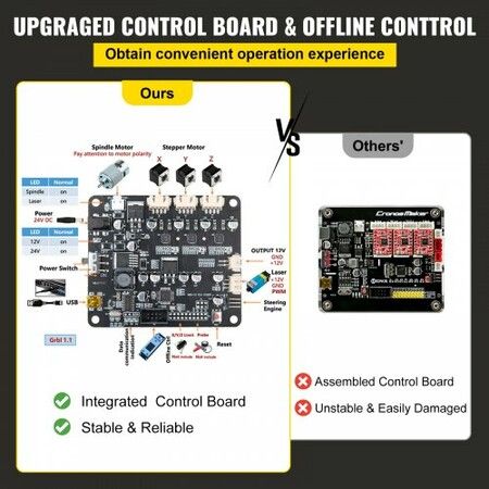 CNC 3018 DIY 3 Axis Engraver Kit With 5500mw Laser Engraver Milling Machine For Wood PVB PCB