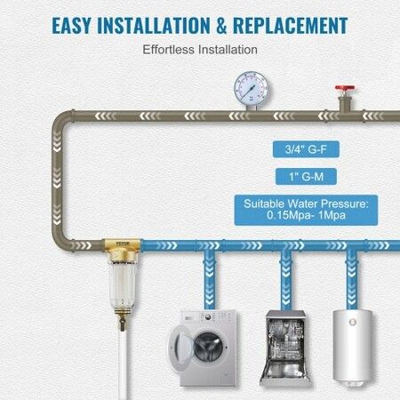 Spin Down Filter, 40 Micron + 30 Micron Fine Filtration, Whole House Sediment Filter for Well Water, 3/4" G-F + 1" G-M, 4 T/H High Flow Rate, for Whole House Water Filtration Systems