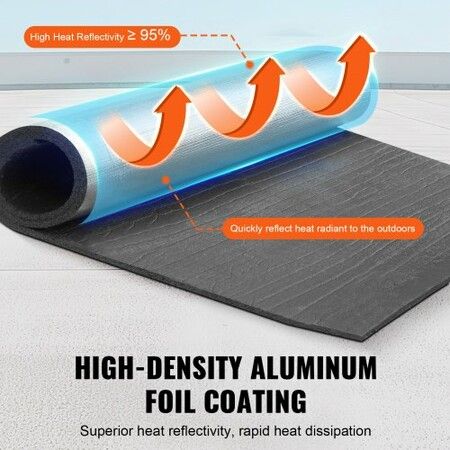 Insulation Roll Aluminum Foil XPE Foam Core Radiant Barrier 60 x 40-inch