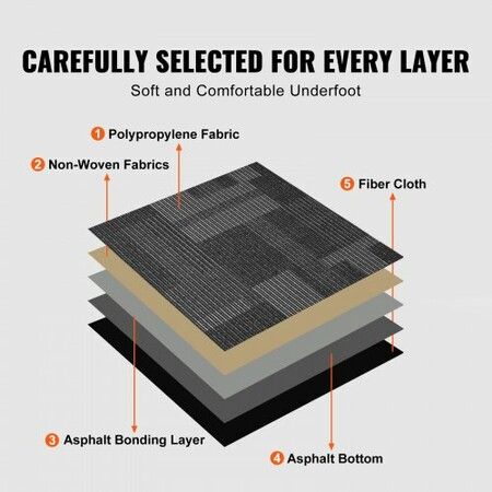 Carpet Tiles Reusable 24"x 24"Carpet Squares With Padding Attached Soft Padded Carpet Tiles Easy Install DIY for Bedroom Living Room (24Tiles Mixed Gray)