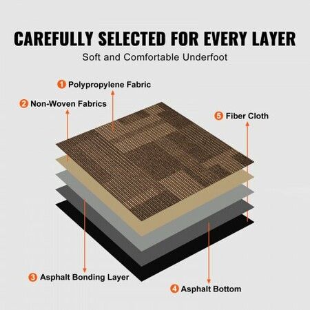 Carpet Tiles Reusable 24"x 24"Carpet Squares With Padding Attached Soft Padded Carpet Tiles Easy Install DIY for Bedroom Living Room (24Tiles Mixed Brown)