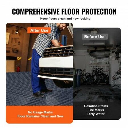 Garage Tiles Interlocking 12 x 12 x 0.53 inch 50 Pack Garage Floor Covering Tiles Non-Slip Double-Sided Texture Garage Flooring Tiles for Garages Basements