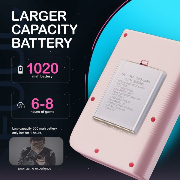 Handheld Games Console,Mini Retro Game Console with 500 Classical FC Games Support for Connecting TV & Two Players (Pink)