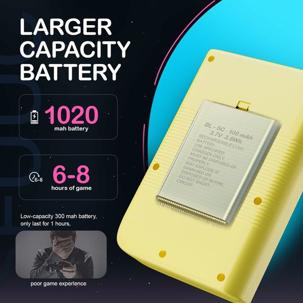 Handheld Games Console,Mini Retro Game Console with 500 Classical FC Games Support for Connecting TV & Two Players (Yellow)