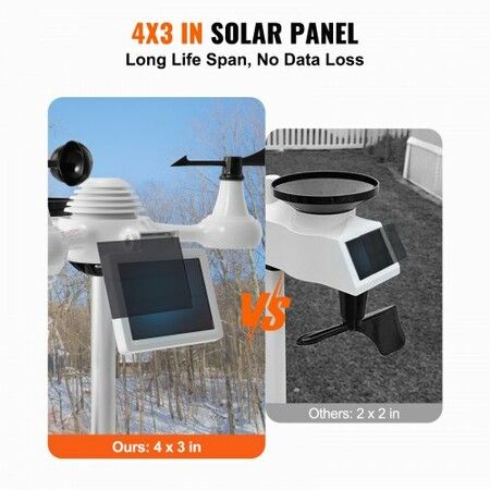 7-in-1 Wi-Fi Weather Station 7.5 in Color Display Home Weather Station Indoor Outdoor with Solar Wireless Outdoor Sensor  Alarm Alerts