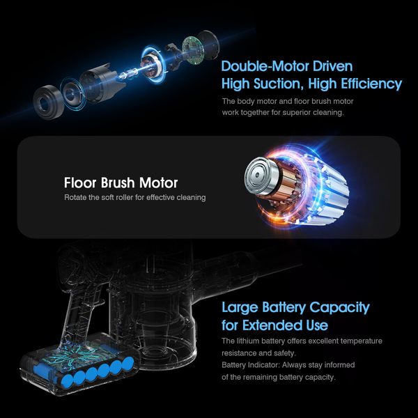 Maxkon Cordless Vacuum Cleaner Brushless Stick Handheld Upright Bagless HEPA Filter Suction Cleaning Machine 20kpa 2 Speed