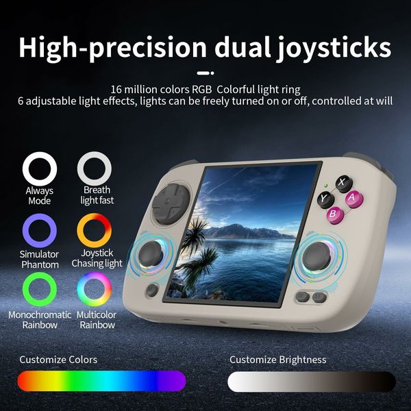 RG CubeXX Retro Handheld Game Console,3.95 Inch IPS Screen Linux System Built-in 64G TF Card 5056 Games Support TV Output 5G WiFi Bluetooth 4.2 (Gray)