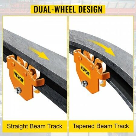 Manual Trolley 997.9KG/1 Ton Load Capacity Beam Trolley with Dual Wheels 6.35-20.32 cm Adjustable Width