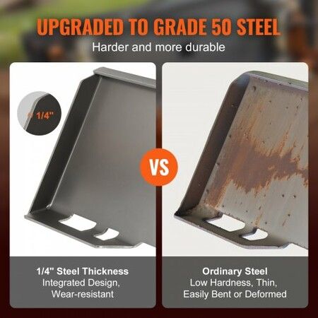 6.35mm Skid Steer Attachment Plate Skid Steer Mount Plate Quick Attachment Loader Plate with5.8cm Hitch Receiver Compatible with Deere Kubota Bobcat