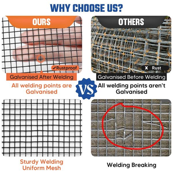 Hardware Cloth Wire Mesh Galvanised Welded Fence Chicken Coop Netting Rabbit Cage Guard Barrier Enclosure Snake Vermin Rat Proof Fencing 30mx1.2m