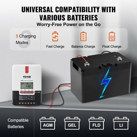 20A MPPT Solar Charge Controller Auto DC Input Solar Panel Regulator Charger w/ LCD Display Temperature Sensor Cable for Sealed(AGM) Gel Flooded & Lithium